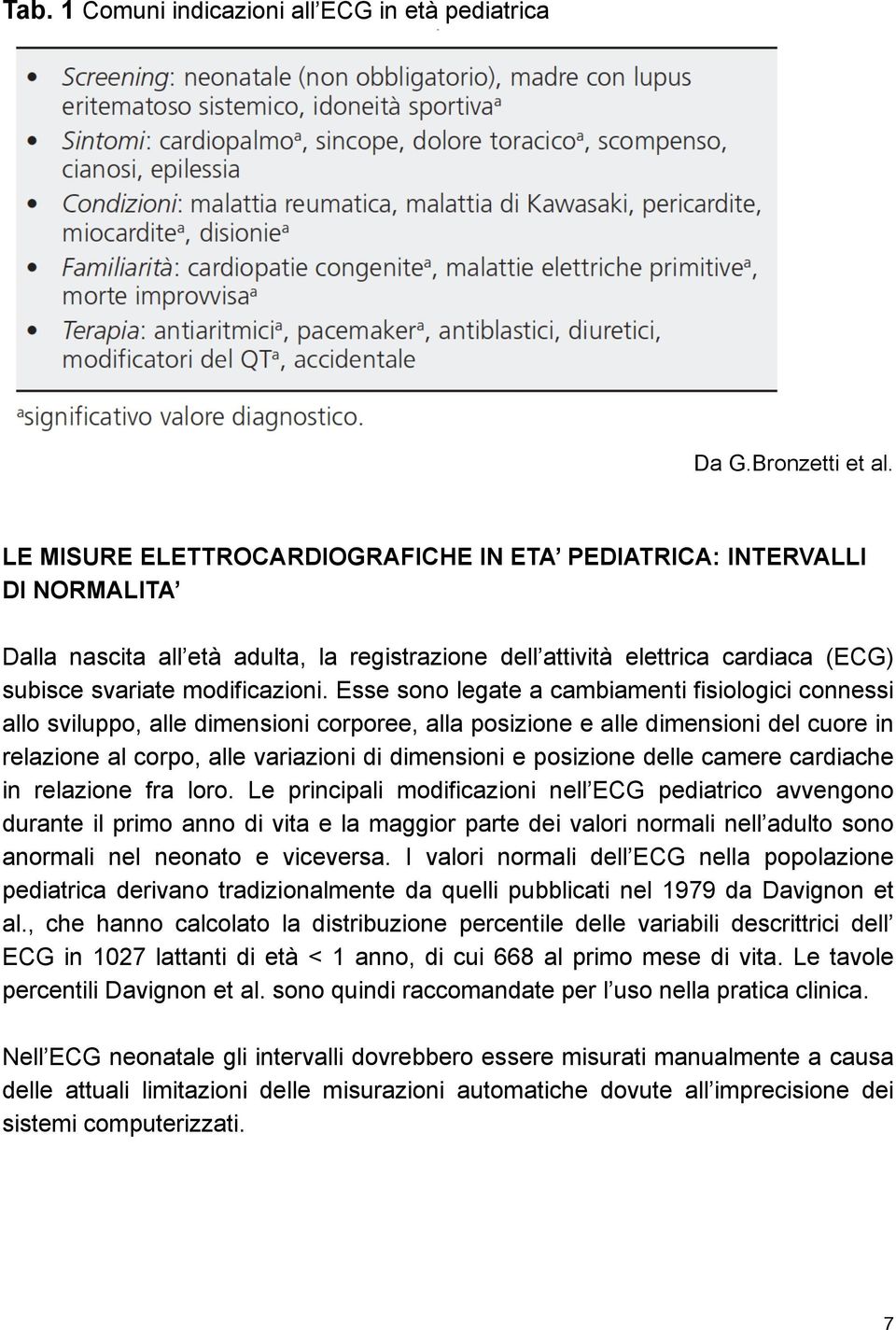 Esse sono legate a cambiamenti fisiologici connessi allo sviluppo, alle dimensioni corporee, alla posizione e alle dimensioni del cuore in relazione al corpo, alle variazioni di dimensioni e