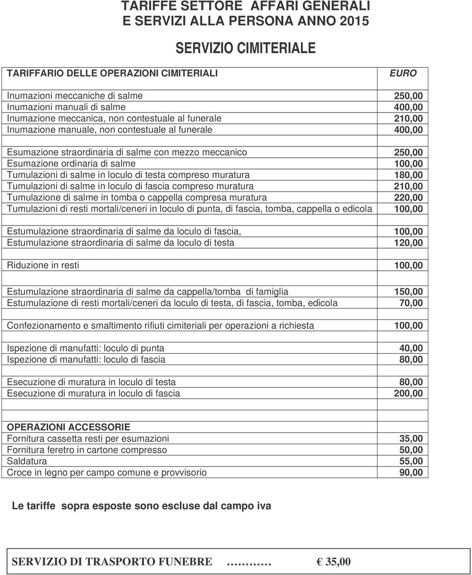 Tumulazioni salme in loculo testa compreso muratura 180,00 Tumulazioni salme in loculo fascia compreso muratura 210,00 Tumulazione salme in tomba o cappella compresa muratura 220,00 Tumulazioni resti