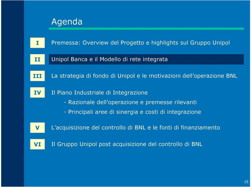 Integrazione - Razionale dell operazione e premesse rilevanti - Principali aree di sinergia e costi di integrazione