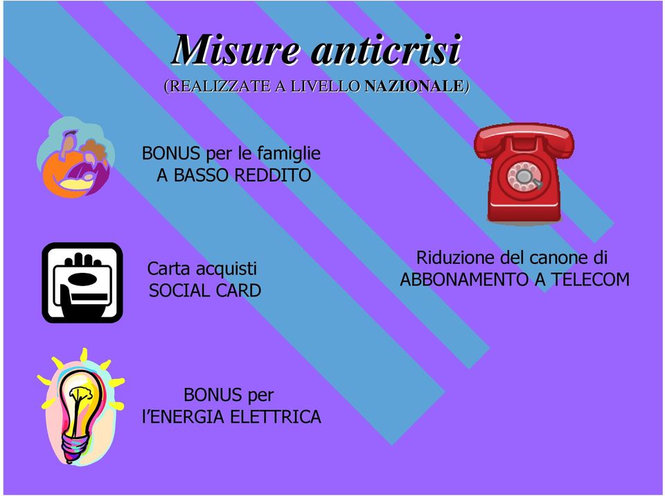 REDDITO Carta acquisti SOCIAL CARD Riduzione