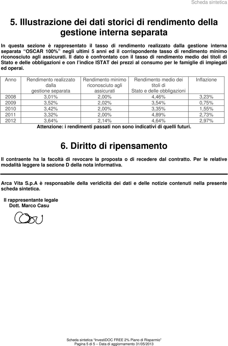 ultimi 5 anni ed il corrispondente tasso di rendimento minimo riconosciuto agli assicurati.