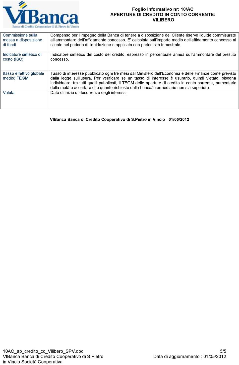 Indicatore sintetico del costo del credito, espresso in percentuale sull ammontare del prestito concesso.