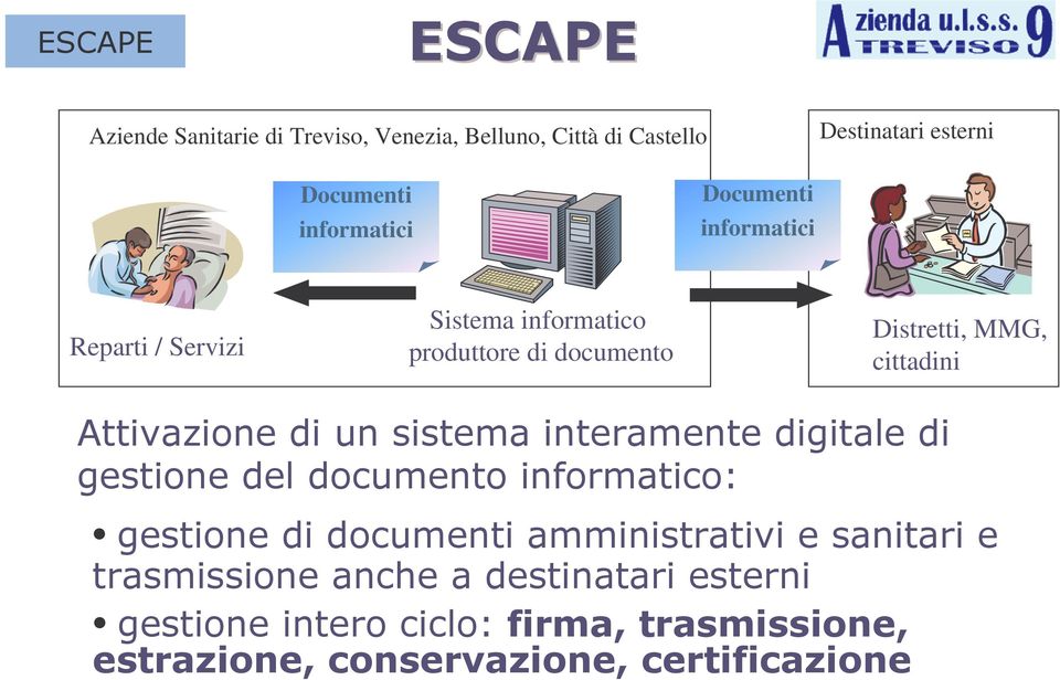 Documenti informatici Reparti / Servizi Sistema