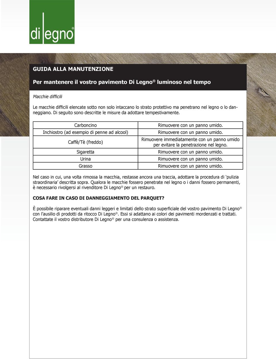 Carboncino Inchiostro (ad esempio di penne ad alcool) Caffè/Tè (freddo) Sigaretta Urina Grasso Rimuovere immediatamente con un panno umido per evitare la penetrazione nel legno.