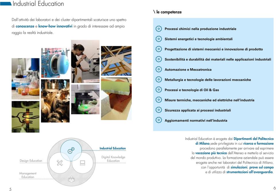 materiali nelle applicazioni industriali Automazione e Meccatronica Metallurgia e tecnologie delle lavorazioni meccaniche Processi e tecnologie di Oil & Gas Misure termiche, meccaniche ed elettriche