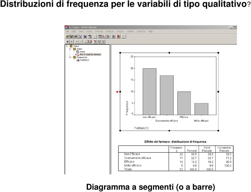 variabili di tipo