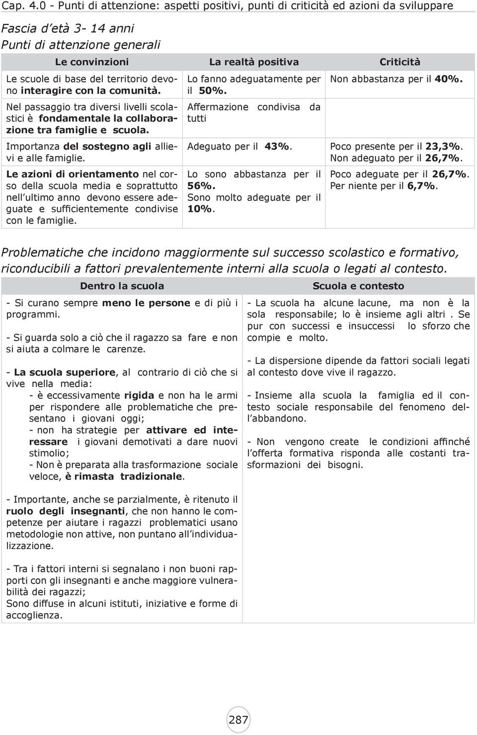 Le azioni di orientamento nel corso della scuola media e soprattutto nell ultimo anno devono essere adeguate e sufficientemente condivise con le famiglie. Lo fanno adeguatamente per il 50%.