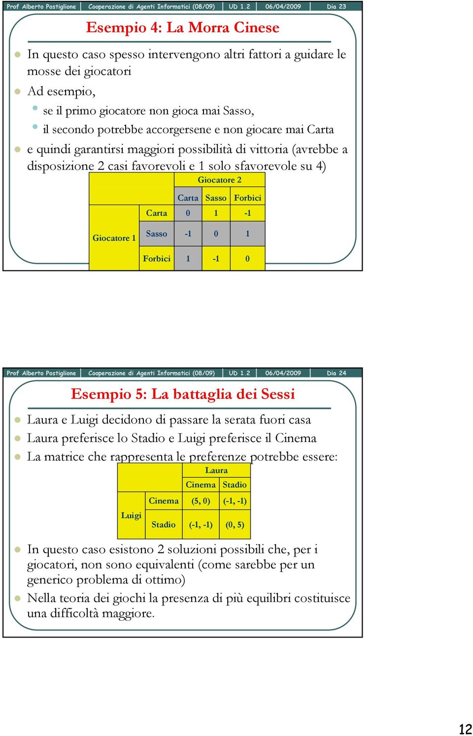 potrebbe accorgersene e non giocare mai arta e quindi garantirsi maggiori possibilità di vittoria (avrebbe a disposizione 2 casi favorevoli e solo sfavorevole su 4) Giocatore 2 arta Sasso Forbici