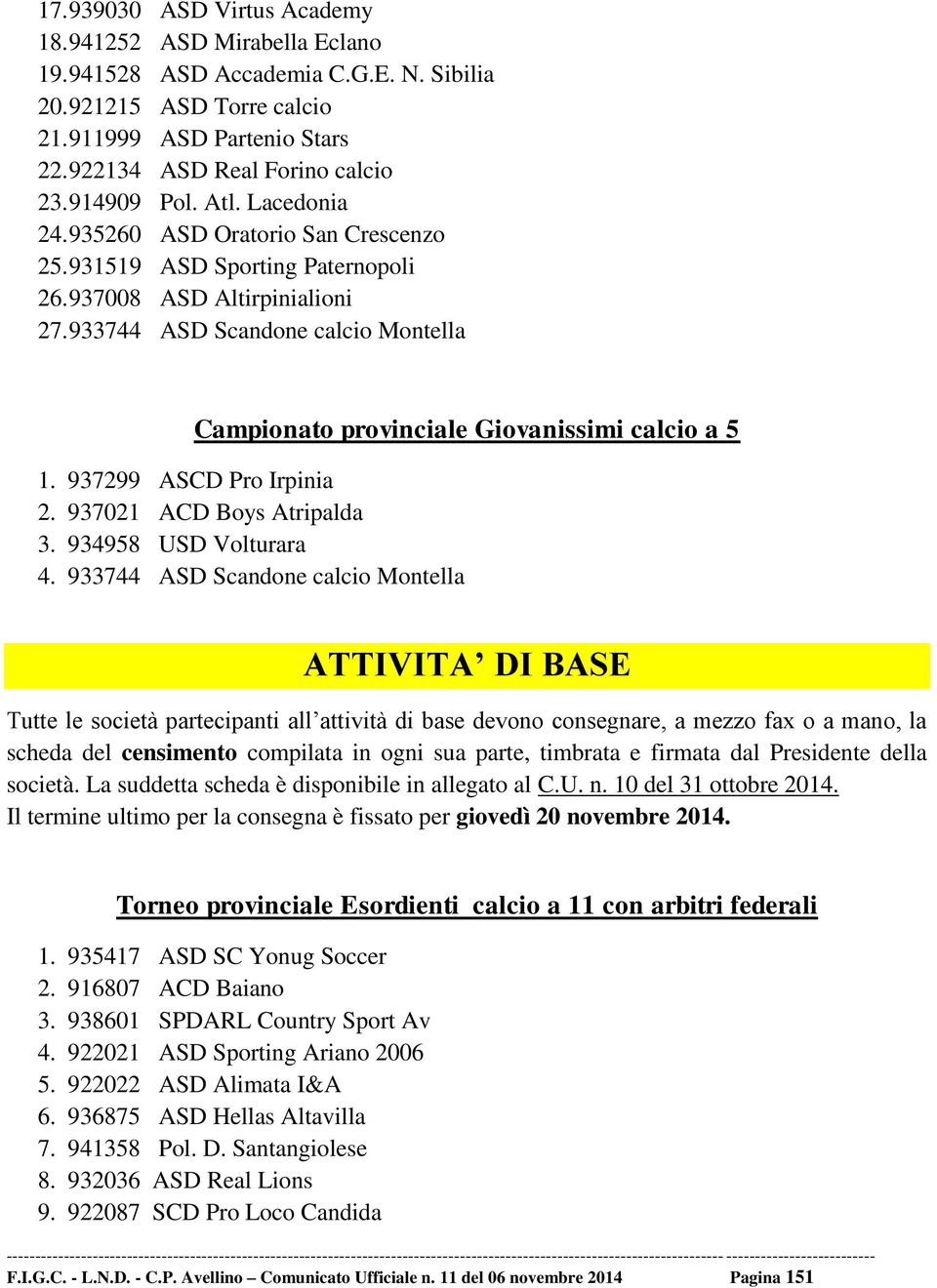 933744 ASD Scandone calcio Montella Campionato provinciale Giovanissimi calcio a 5 1. 937299 ASCD Pro Irpinia 2. 937021 ACD Boys Atripalda 3. 934958 USD Volturara 4.