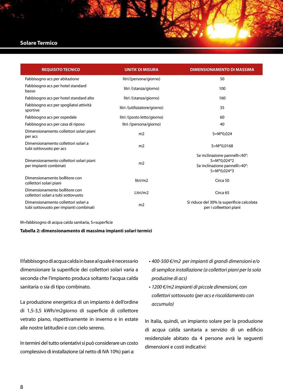 letto/giorno) 60 Fabbisogno acs per casa di riposo litri /(persona/giorno) 40 Dimensionamento collettori solari piani per acs Dimensionamento collettori solari a tubi sottovuoto per acs