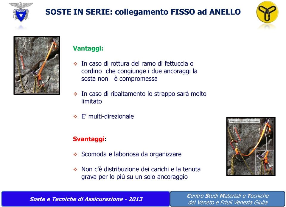 ribaltamento lo strappo sarà molto limitato E multi-direzionale Svantaggi: Scomoda e