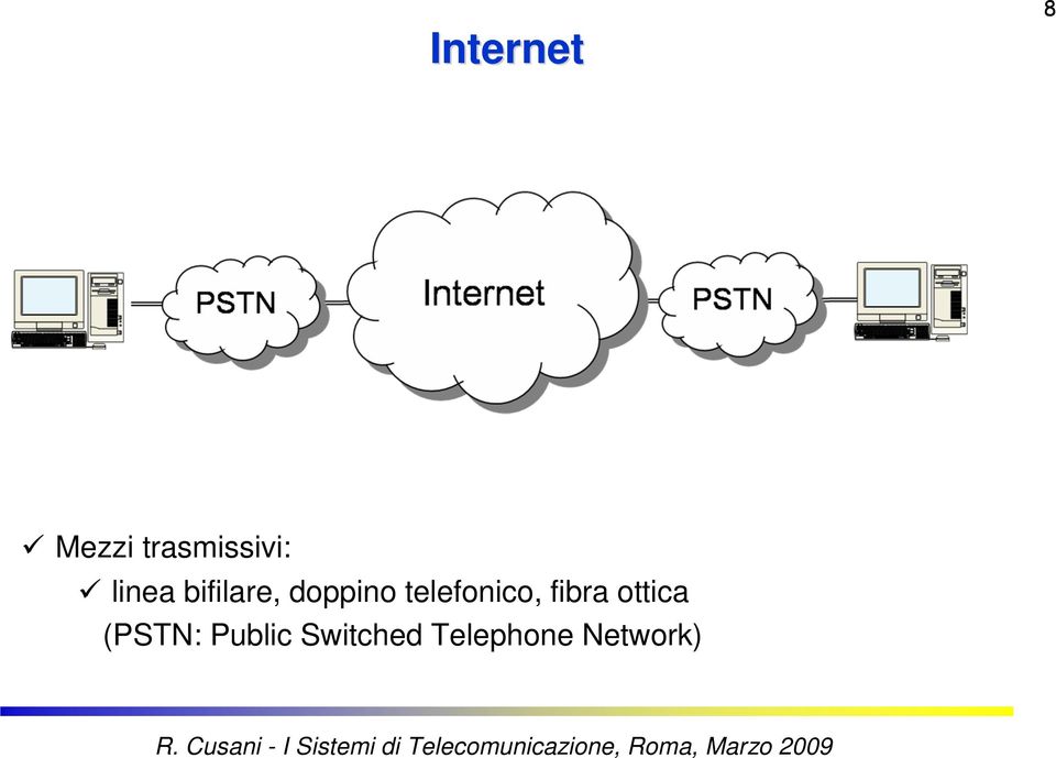 telefonico, fibra ottica