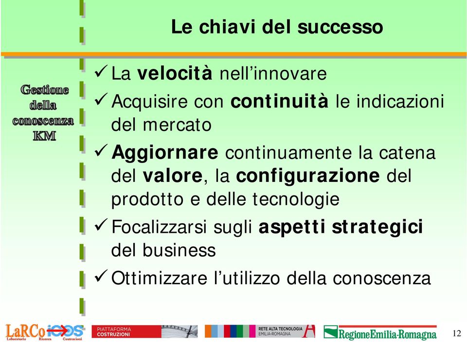 del valore, la configurazione del prodotto e delle tecnologie