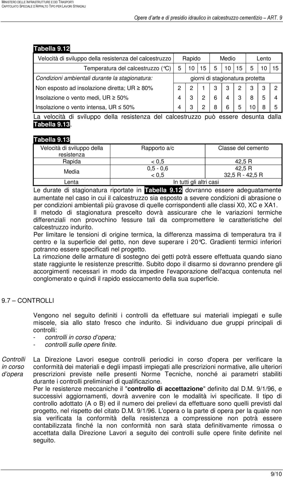 stagionatura protetta Non esposto ad insolazione diretta; UR 80% 2 2 1 3 3 2 3 3 2 Insolazione o vento medi, UR 50% 4 3 2 6 4 3 8 5 4 Insolazione o vento intensa, UR 50% 4 3 2 8 6 5 10 8 5 La