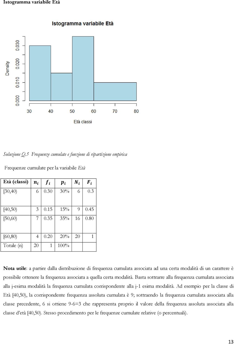 20 20% 20 1 Totale (n) 20 1 100% Nota utile: a partire dalla distribuzione di frequenza cumulata associata ad una certa modalità di un carattere è possibile ottenere la frequenza associata a quella