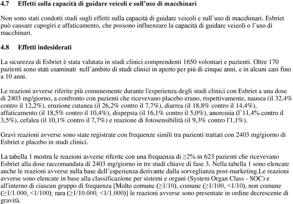 8 Effetti indesiderati La sicurezza di Esbriet è stata valutata in studi clinici comprendenti 1650 volontari e pazienti.