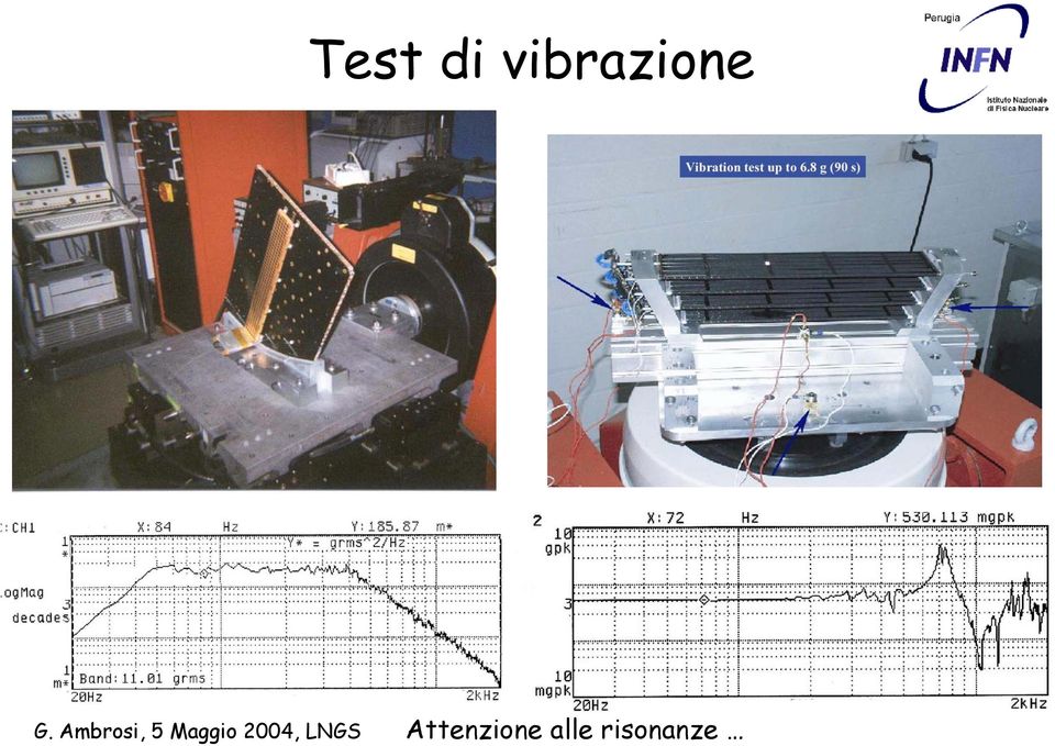 Attenzione