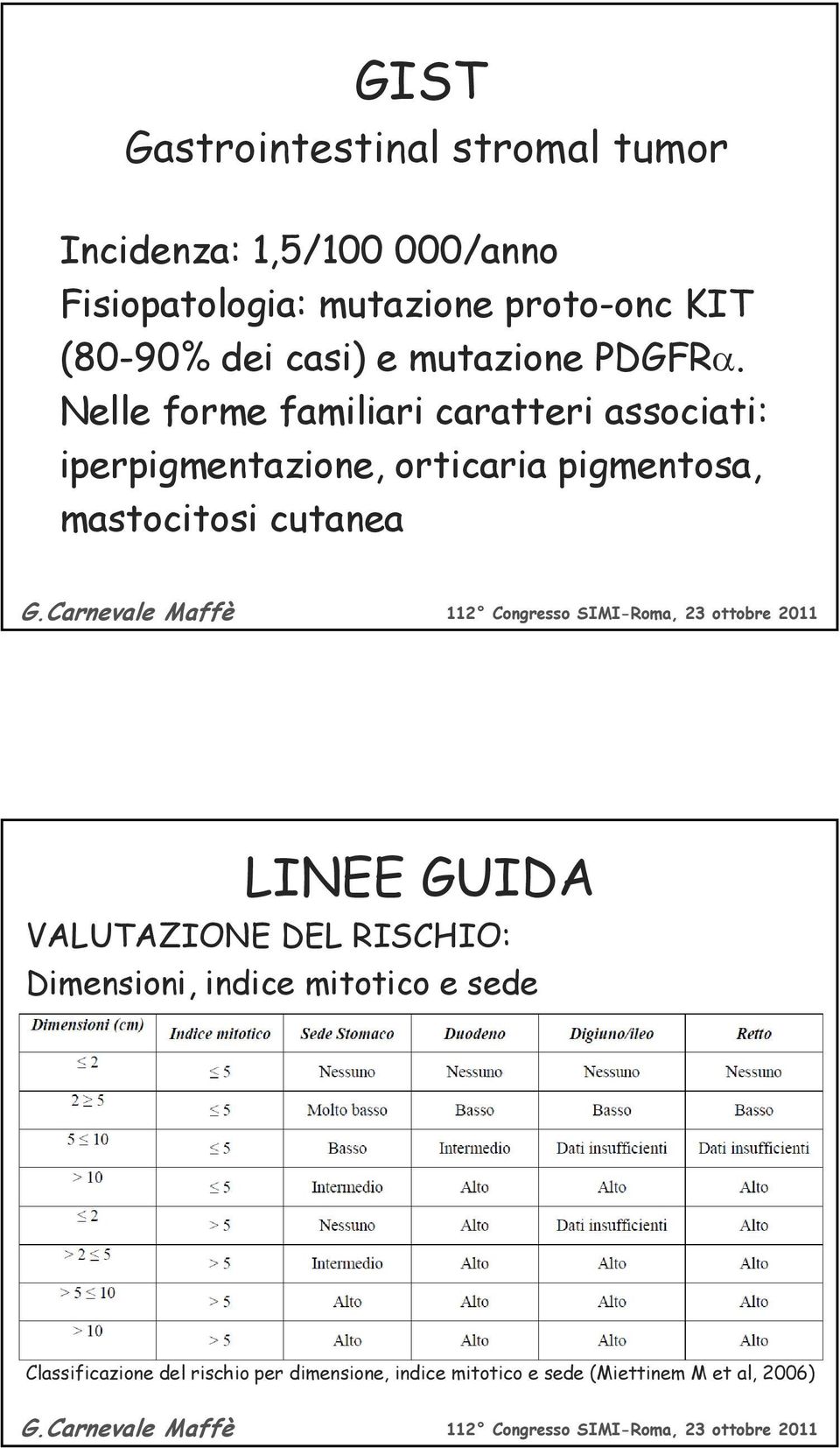 Nelle forme familiari caratteri associati: iperpigmentazione, orticaria pigmentosa, mastocitosi