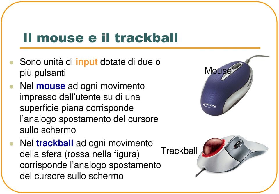 spostamento del cursore sullo schermo Nel trackball ad ogni movimento della sfera