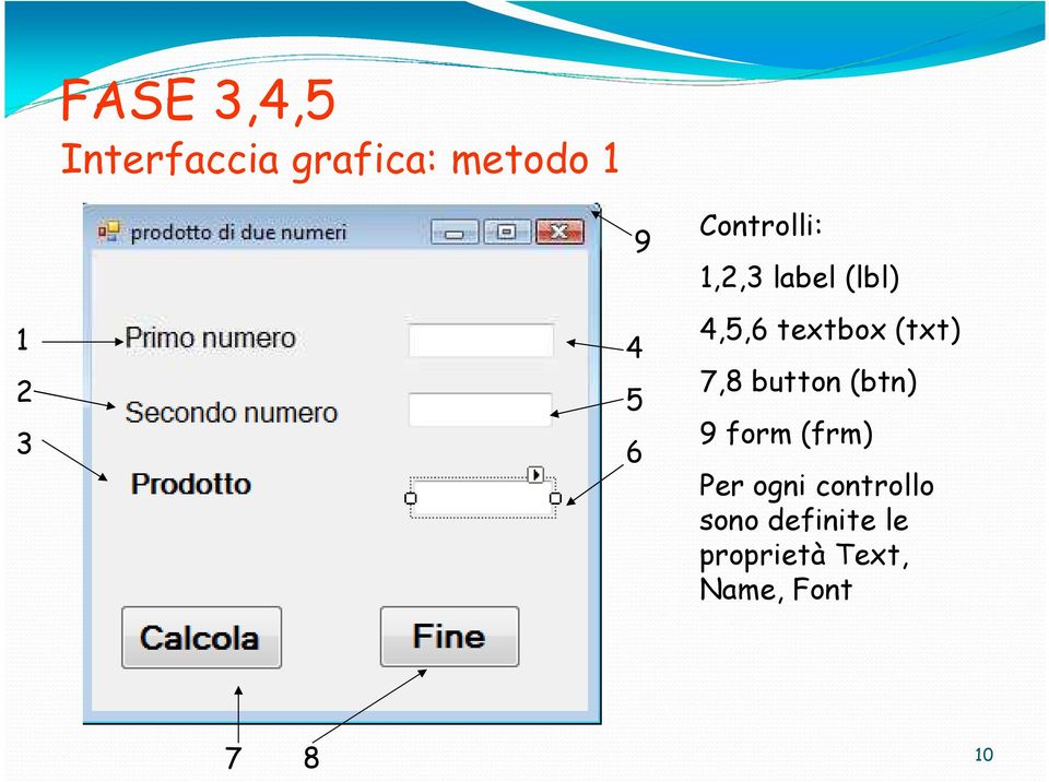 (txt) 7,8 button (btn) 9 form (frm) Per ogni