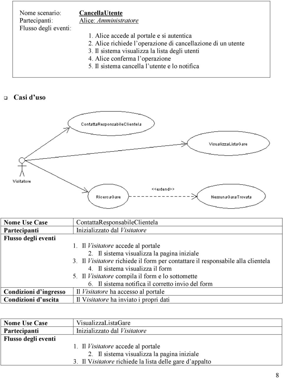 Il sistema cancella l utente e lo notifica Casi d uso Nome Use Case Partecipanti Flusso degli eventi Condizioni d ingresso Condizioni d uscita ContattaResponsabileClientela Inizializzato dal