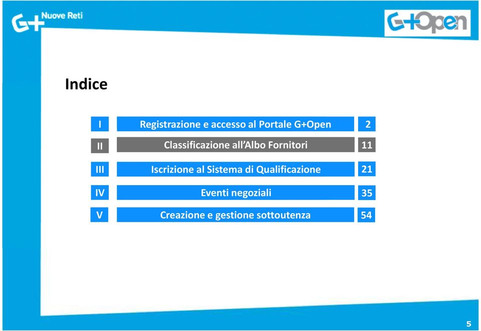 Iscrizione al Sistema di Qualificazione Eventi