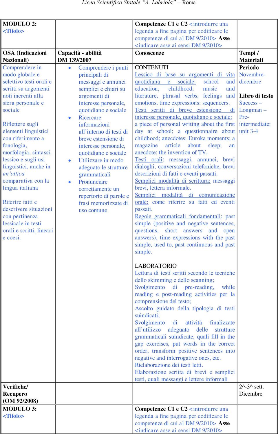 memorizzate di uso comune Lessico di base su argomenti di vita quotidiana e : school and education, childhood, music and literature, phrasal verbs, feelings and emotions, time expressions: sequencers.