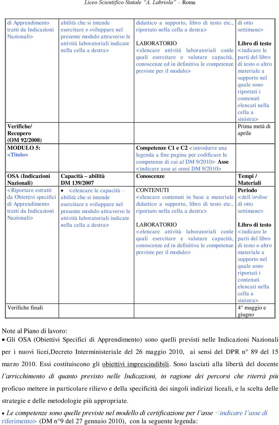 attività laboratoriali indicate nella cella a destra> Verifiche finali didattico a supporto, libro di testo etc.