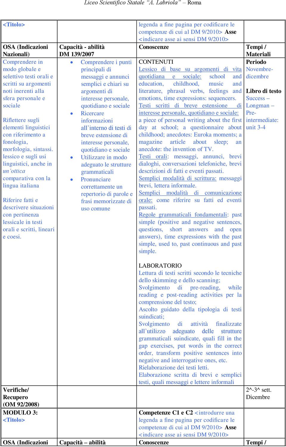 uso comune Lessico di base su argomenti di vita quotidiana e : school and education, childhood, music and literature, phrasal verbs, feelings and emotions, time expressions: sequencers.