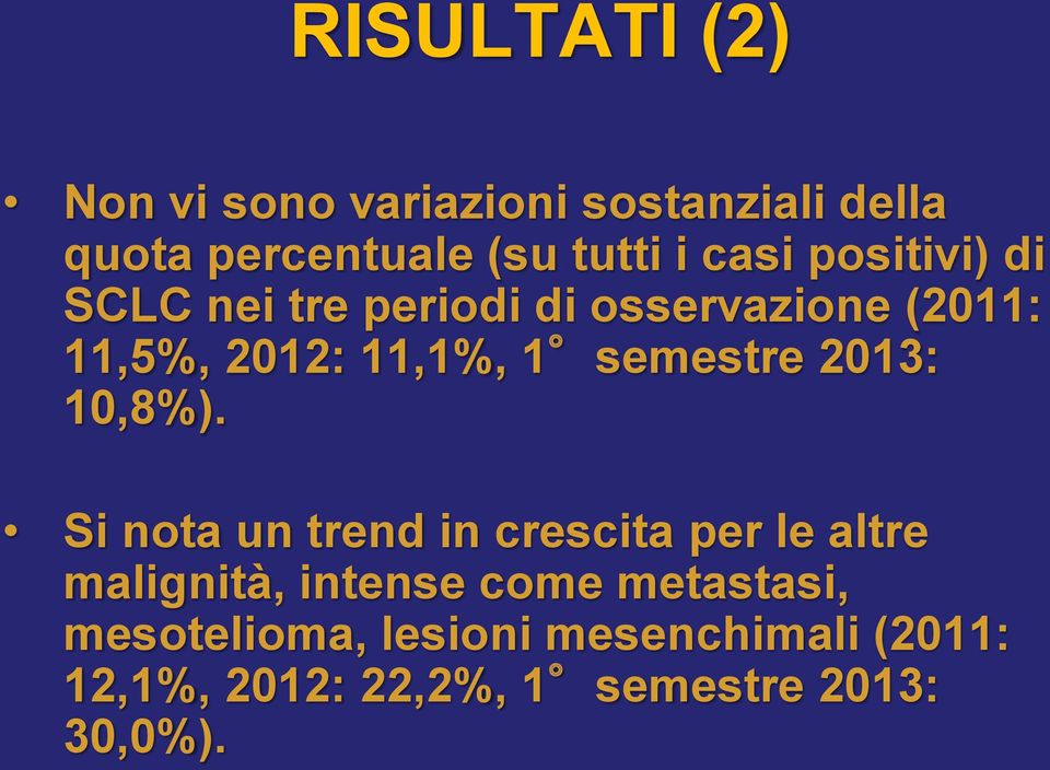 semestre 2013: 10,8%).