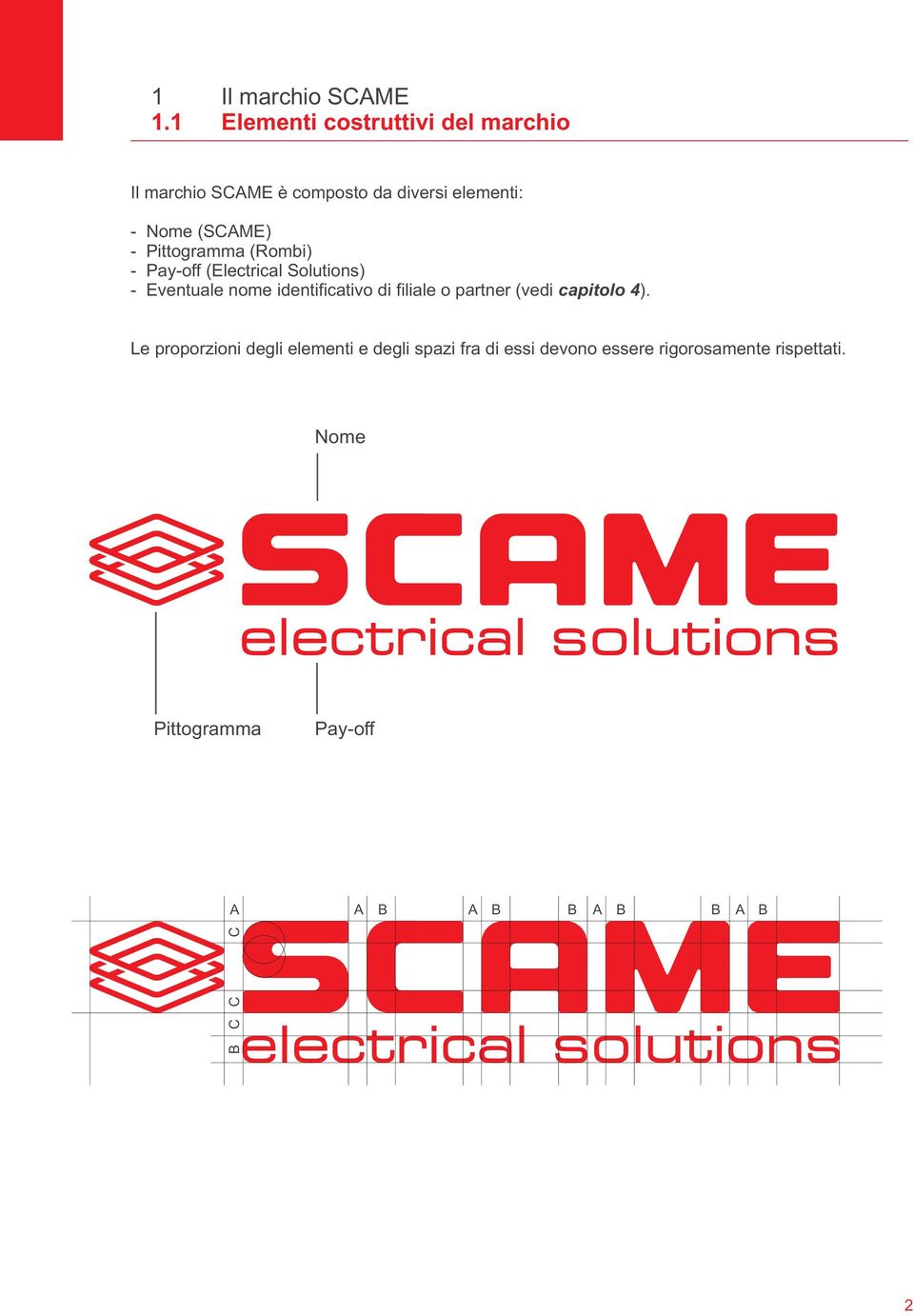 - Pittogramma (Rombi) - Pay-off (Electrical Solutions) - Eventuale nome identificativo di filiale o