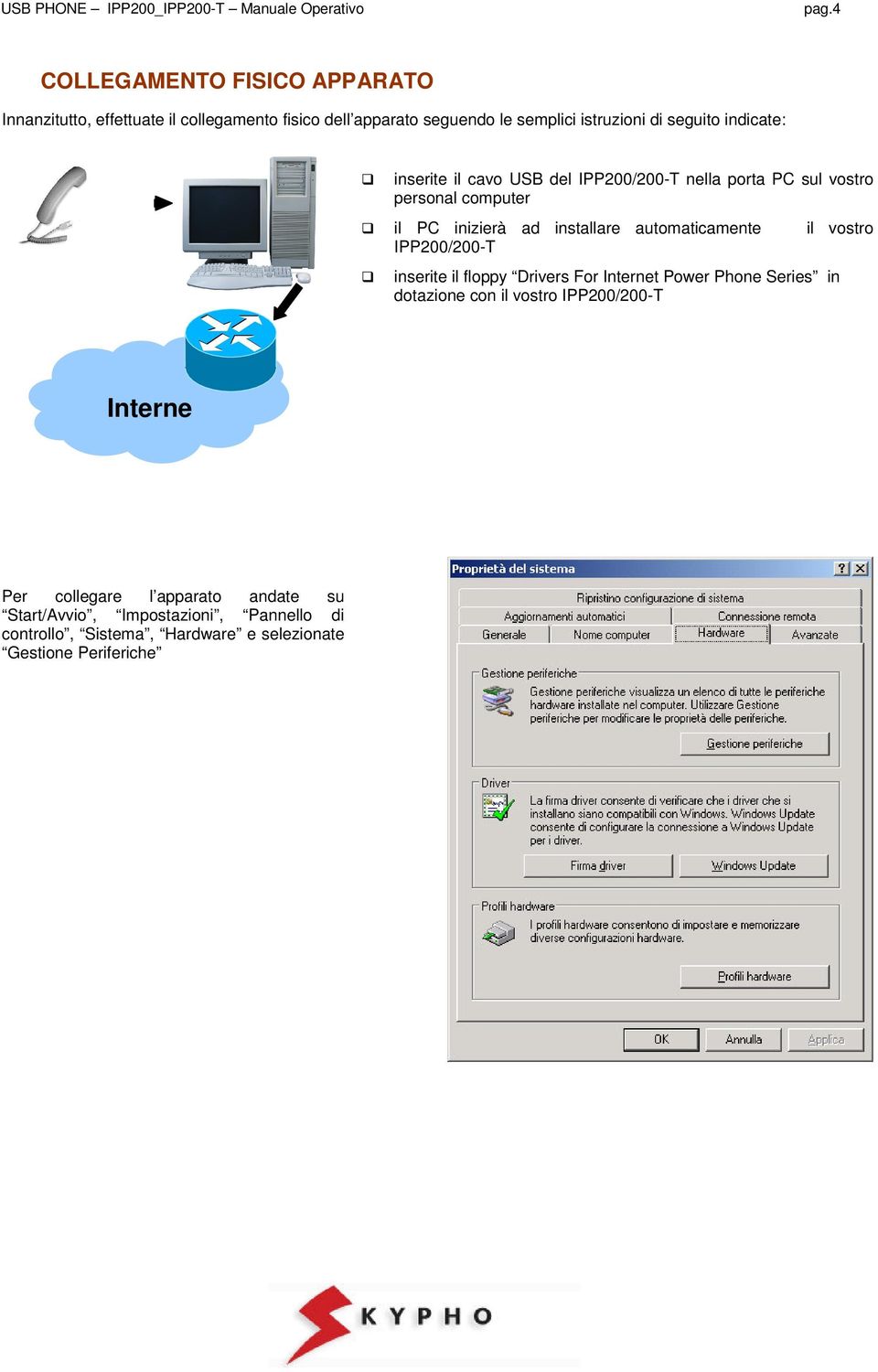 automaticamente il vostro IPP200/200-T inserite il floppy Drivers For Internet Power Phone Series in dotazione con il vostro