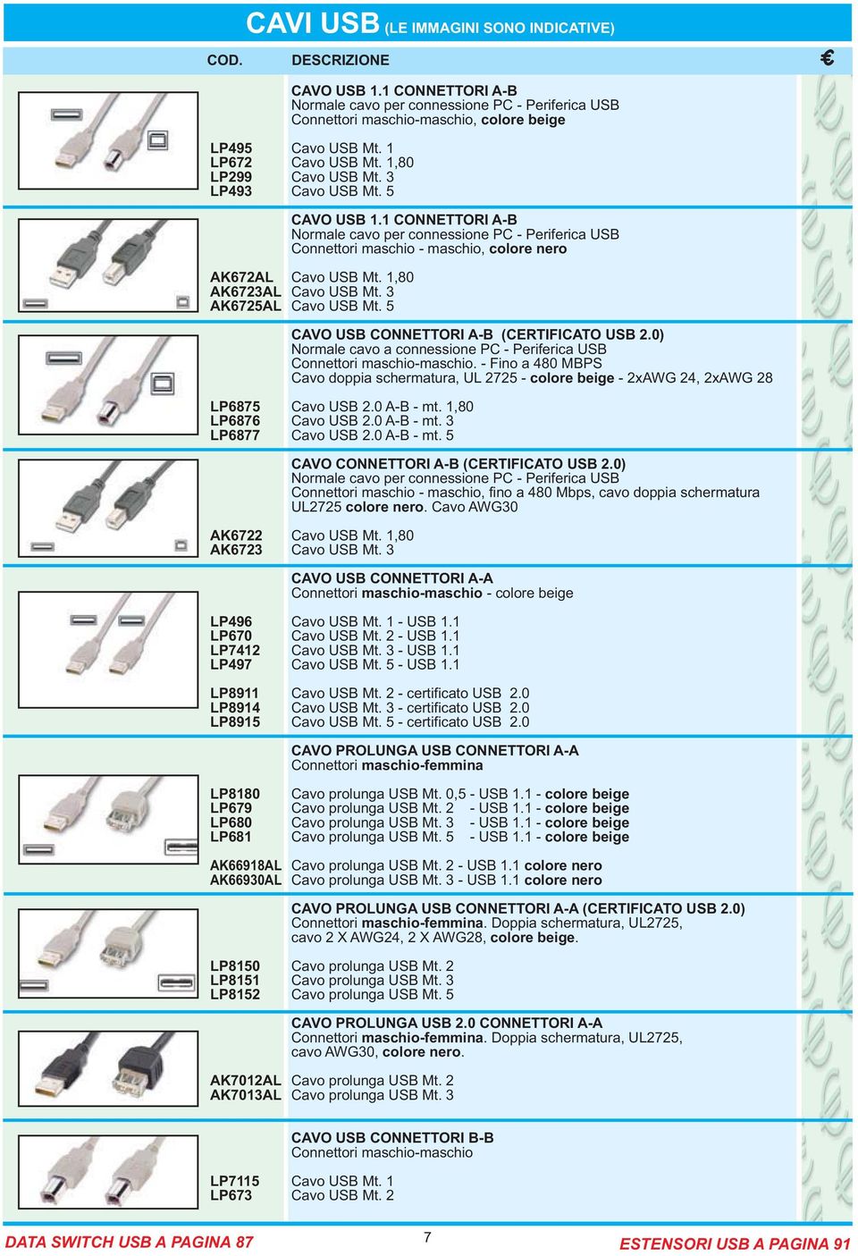 1,80 AK6723AL Cavo USB Mt. 3 AK6725AL Cavo USB Mt. 5 CAVO USB CONNETTORI A-B (CERTIFICATO USB 2.0) Normale cavo a connessione PC - Periferica USB Connettori maschio-maschio.