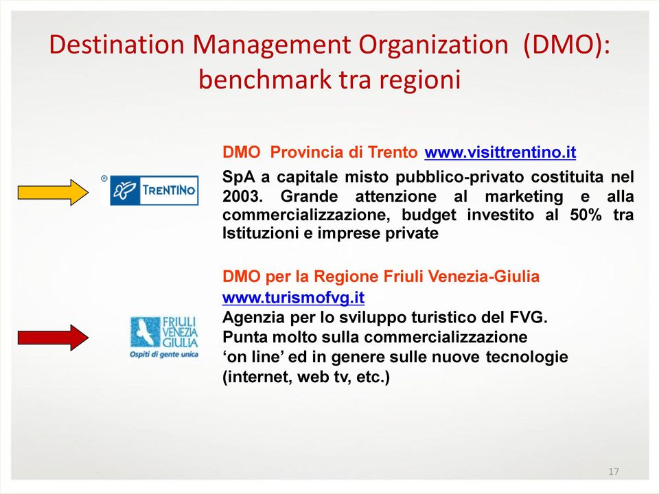 Grande attenzione al marketing e alla commercializzazione, budget investito al 50% tra Istituzioni e imprese private DMO per