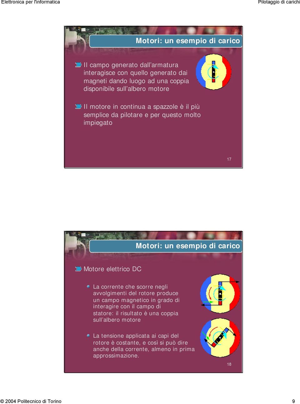 negli avvolgimenti del rotore produce un campo magnetico in grado di interagire con il campo di statore: il risultato è una coppia sull