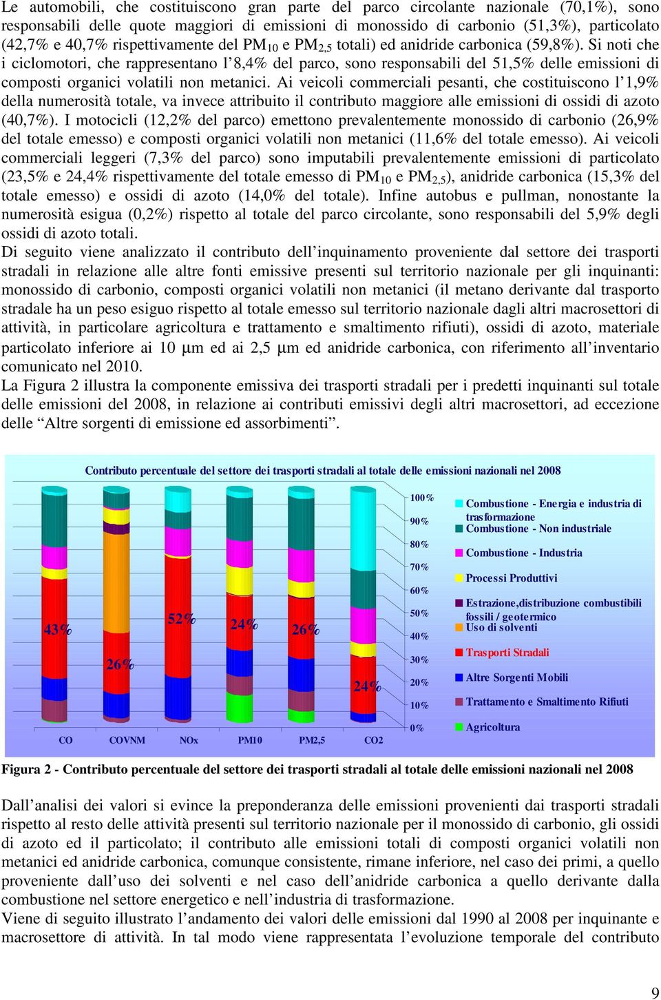 Si noti che i ciclomotori, che rappresentano l 8,4% del parco, sono responsabili del 51,5% delle emissioni di composti organici volatili non metanici.