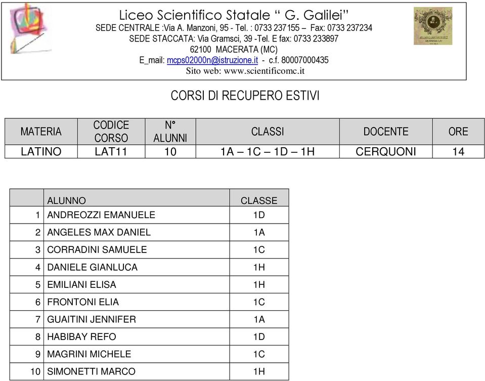 GIANLUCA 1H 5 EMILIANI ELISA 1H 6 FRONTONI ELIA 1C 7 GUAITINI