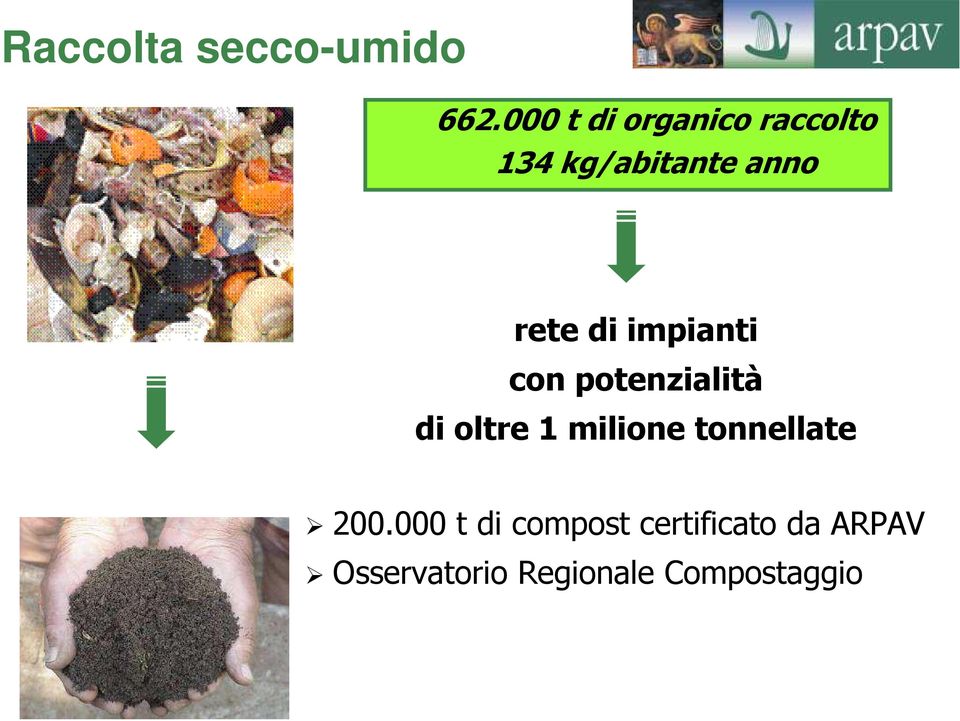 di impianti con potenzialità di oltre 1 milione