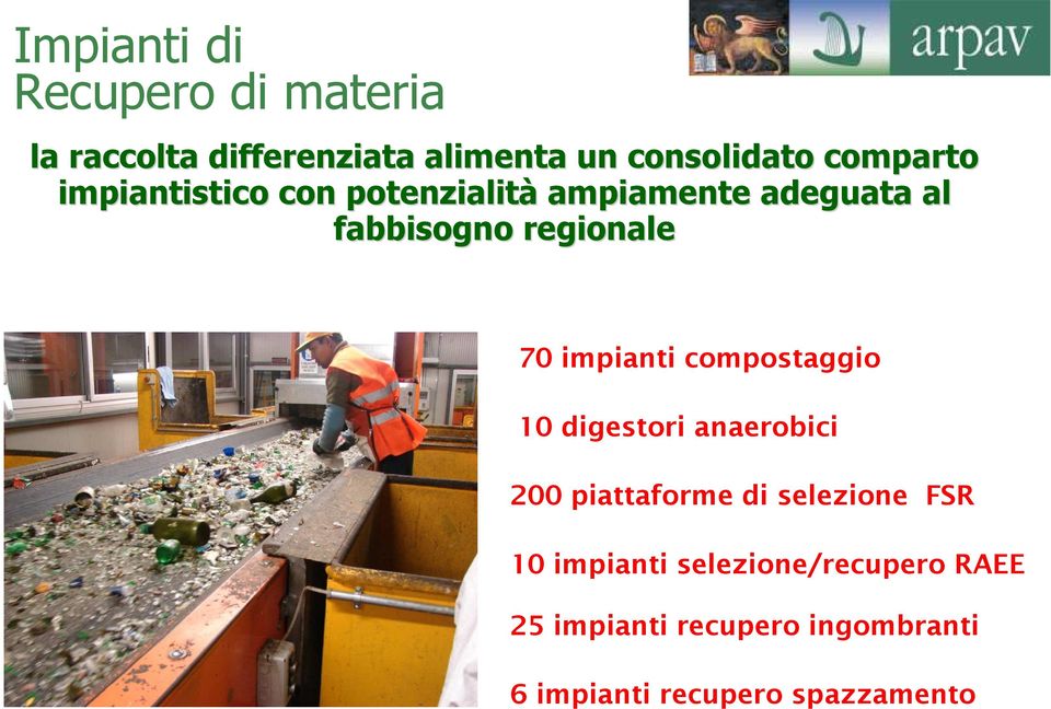 impianti compostaggio 10 digestori anaerobici 200 piattaforme di selezione FSR 10