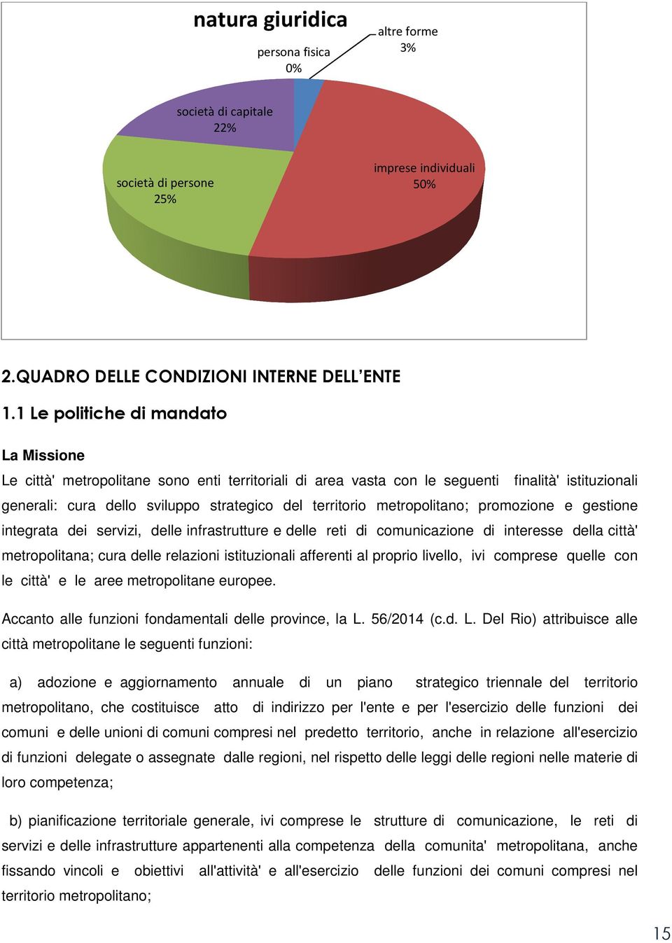 metropolitano; promozione e gestione integrata dei servizi, delle infrastrutture e delle reti di comunicazione di interesse della città' metropolitana; cura delle relazioni istituzionali afferenti al