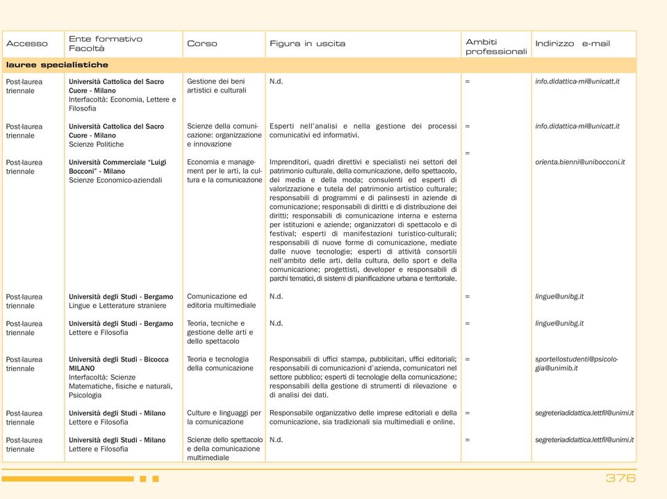 e la comunicazione Esperti nell analisi e nella gestione dei processi comunicativi ed informativi.