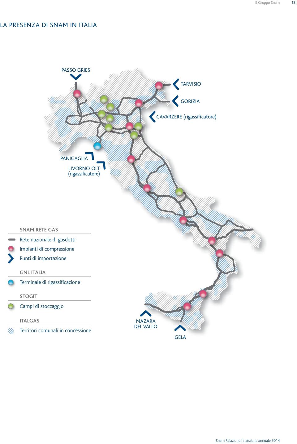 nale di rigassificazione IT i di stoccaggio AS SNAM RETE GAS Rete nazionale di gasdotti Impianti di compressione Punti di importazione GNL ITALIA Terminale di