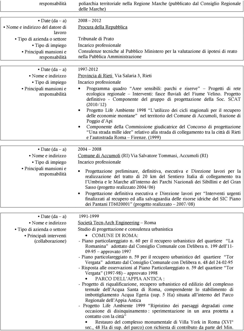 Date (da a) 1997-2012 Nme e indirizz Prvincia di Rieti Via Salaria 3, Rieti Tip di impieg Incaric prfessinale Principali mansini e respnsabilità Prgramma quadr Aree sensibili: parchi e riserve