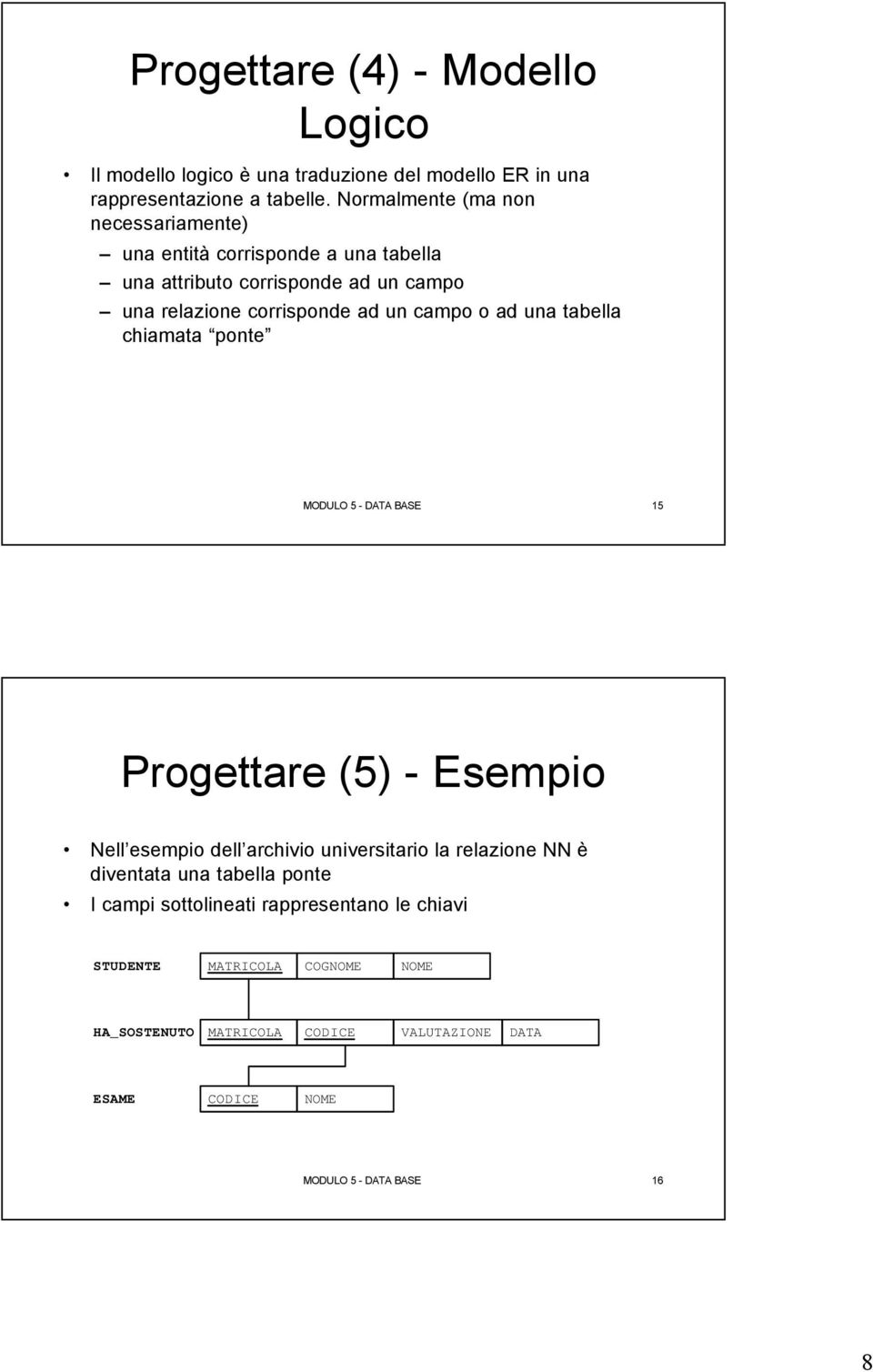 o ad una tabella chiamata ponte MODULO 5 - DATA BASE 15 Progettare (5) - Esempio Nell esempio dell archivio universitario la relazione NN è diventata