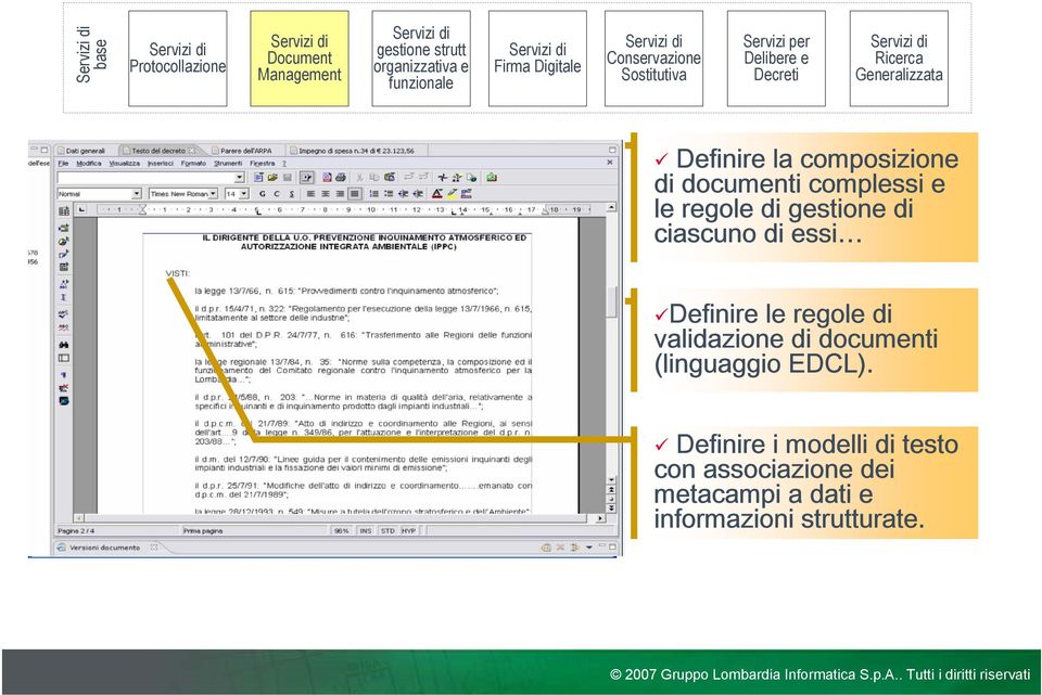 Definire la composizione di documenti complessi e le regole di gestione di ciascuno di essi Definire le regole di