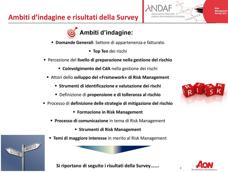 dei rischi Definizione di propensione e di tolleranza al rischio Processo di definizione delle strategie di mitigazione del rischio Formazione in Risk Management Processo di