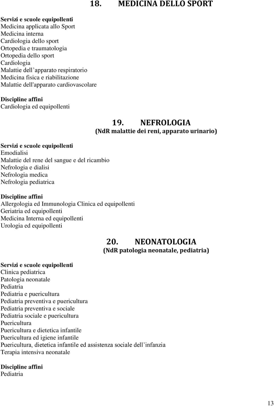 Immunologia Clinica ed equipollenti Geriatria ed equipollenti Medicina Interna ed equipollenti Urologia ed equipollenti 18. MEDICINA DELLO SPORT 19.