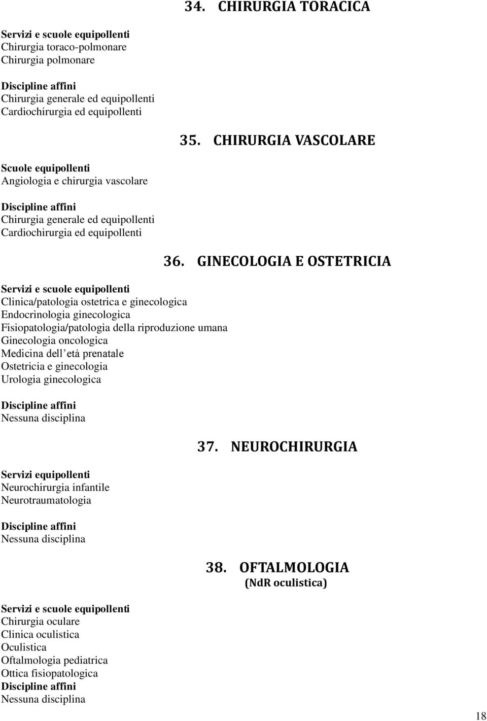 ginecologica Fisiopatologia/patologia della riproduzione umana Ginecologia oncologica Medicina dell età prenatale Ostetricia e ginecologia Urologia ginecologica Nessuna disciplina Servizi