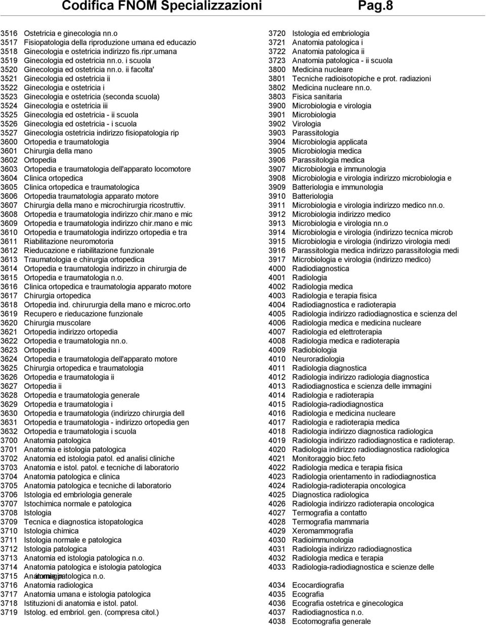 scuola 3526 Ginecologia ed ostetricia - i scuola 3527 Ginecologia ostetricia indirizzo fisiopatologia rip 3600 Ortopedia e traumatologia 3601 Chirurgia della mano 3602 Ortopedia 3603 Ortopedia e