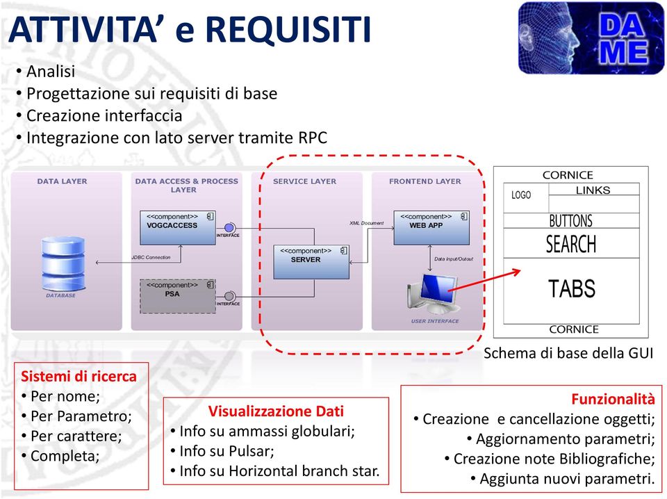 Info su ammassi globulari; Info su Pulsar; Info su Horizontal branch star.